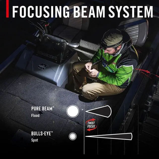 Alt view image 4 of 7 - XPH30R 1200 Lumen USB-C Rechargeable Dual Power Headlamp with Twist Focus Beam and Magnetic Base