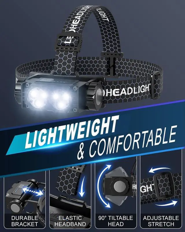 Alt view image 7 of 7 - Headlamp Rechargeable 2PCS 4500L Super Bright Light Bright LED Rechargeable Headlight with White Light Waterproof Head Lamp with Headband for Outdoor Camping Hiking Camping Essentials Working
