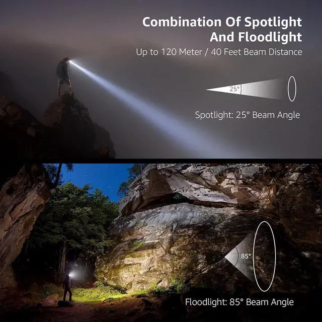 Alt view image 4 of 7 - HeadLamp 2 Pack Super Bright LED Head lamp with 6 Lighting Modes Waterproof Battery Powered LED Lightweight Headlight for Cycling Running Camping for Kids Adults