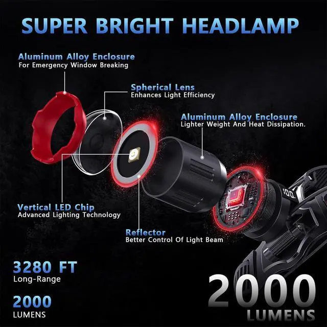 Alt view image 2 of 7 - 2000 LUMENS LED Rechargeable Head Lamps Zoomable Headlamp with 6 Modes & IPX7 Waterproof 120° Adjustable Head Lights for Forehead for Outdoor Camping Hard Hat Hunting Running