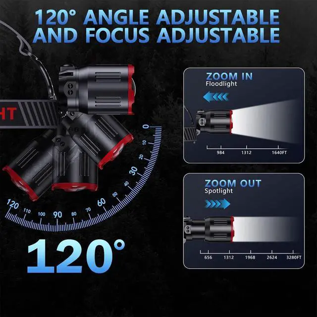 Alt view image 4 of 7 - 2000 LUMENS LED Rechargeable Head Lamps Zoomable Headlamp with 6 Modes & IPX7 Waterproof 120° Adjustable Head Lights for Forehead for Outdoor Camping Hard Hat Hunting Running