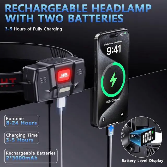 Alt view image 5 of 7 - 2000 LUMENS LED Rechargeable Head Lamps Zoomable Headlamp with 6 Modes & IPX7 Waterproof 120° Adjustable Head Lights for Forehead for Outdoor Camping Hard Hat Hunting Running