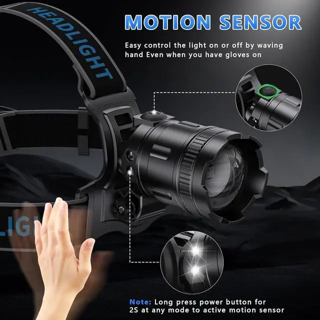 Alt view image 4 of 7 - Led Headlamp Rechargeable 3000 Lumens Super Bright 4 Colors(BU/WH/YE) & UV Head Lamp with Motion Sensor &Zoomable 90°Adjustable & IPX7 Waterproof Headlight for Fishing Hard Hat Camping Hunting