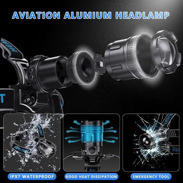 Alt view image 5 of 7 - Led Headlamp Rechargeable 3000 Lumens Super Bright 4 Colors(BU/WH/YE) & UV Head Lamp with Motion Sensor &Zoomable 90°Adjustable & IPX7 Waterproof Headlight for Fishing Hard Hat Camping Hunting