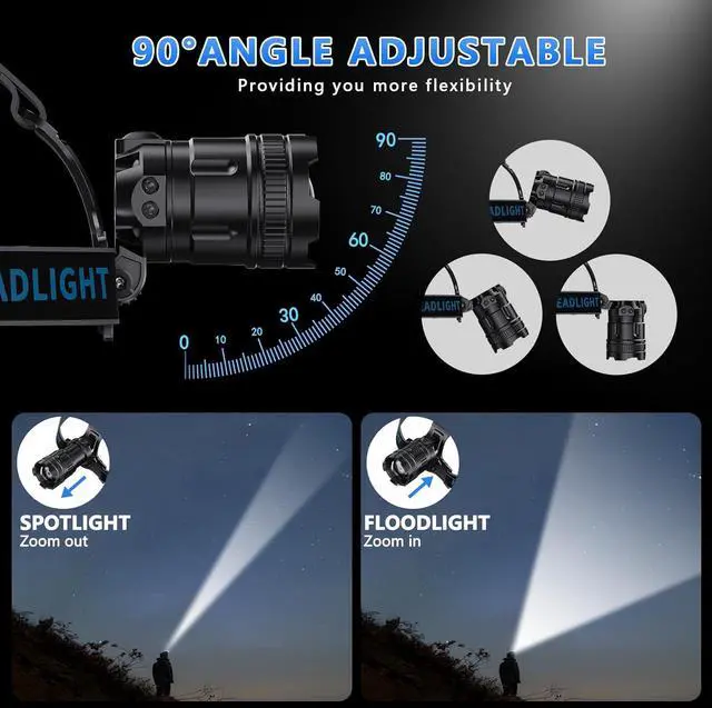 Alt view image 6 of 7 - Led Headlamp Rechargeable 3000 Lumens Super Bright 4 Colors(BU/WH/YE) & UV Head Lamp with Motion Sensor &Zoomable 90°Adjustable & IPX7 Waterproof Headlight for Fishing Hard Hat Camping Hunting