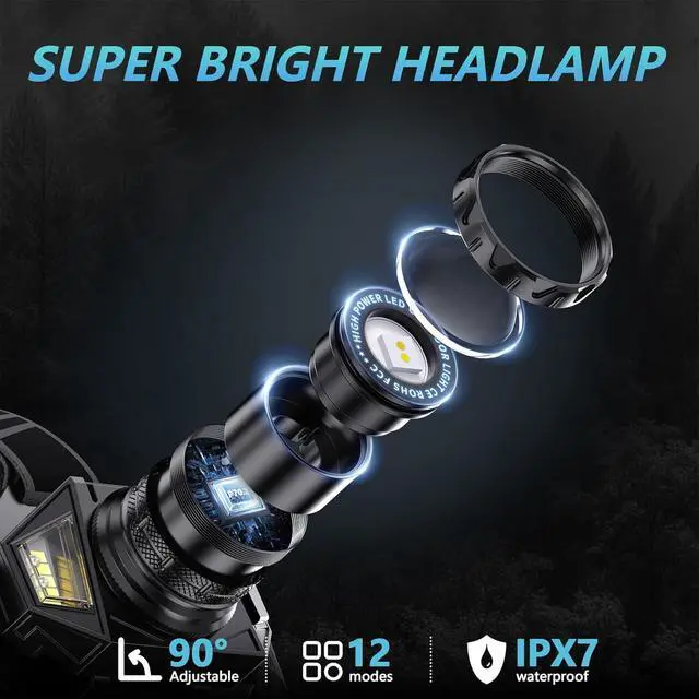 Alt view image 2 of 7 - LED Headlamp Rechargeable3000 High Lumens Head Lamp with 12 Modes & 90H Long Battery Life & Motion Sensor & IPX7 Waterproof 90° Adjustable Headlight for Outdoor Camping Cycling Hiking