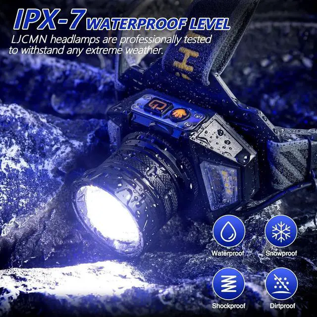 Alt view image 7 of 7 - LED Headlamp Rechargeable3000 High Lumens Head Lamp with 12 Modes & 90H Long Battery Life & Motion Sensor & IPX7 Waterproof 90° Adjustable Headlight for Outdoor Camping Cycling Hiking