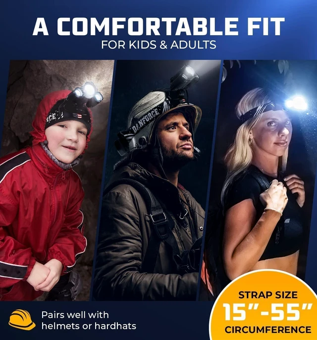 Alt view image 5 of 5 - Headlamp. USB Rechargeable LED Head Lamp. Ultra Bright LUMINUS 1080 Lumen Headlamp Flashlight + Red Light. HeadLamps for Adults Camping Outdoors & Hard Hat Light. Zoomable IP54 Headlight