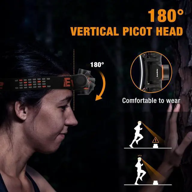 Alt view image 3 of 7 - Rechargeable Headlamp 1000 Lumen LED Rechargeable Headlight with 5 Light Modes Magnetic Base and Adjustable Headstrap Perfect for Camping Hiking Caving Fishing