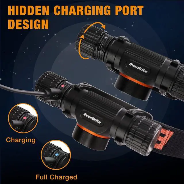 Alt view image 4 of 7 - Rechargeable Headlamp 1000 Lumen LED Rechargeable Headlight with 5 Light Modes Magnetic Base and Adjustable Headstrap Perfect for Camping Hiking Caving Fishing