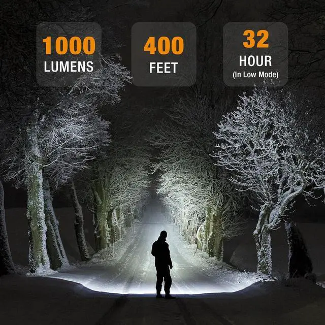 Alt view image 5 of 7 - Rechargeable Headlamp 1000 Lumen LED Rechargeable Headlight with 5 Light Modes Magnetic Base and Adjustable Headstrap Perfect for Camping Hiking Caving Fishing