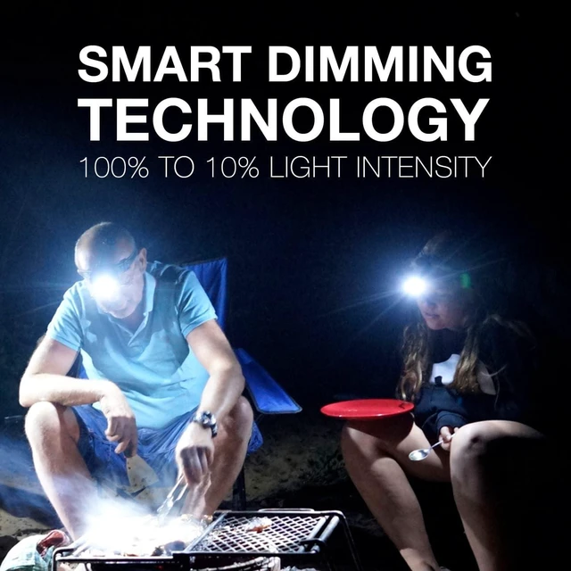 Alt view image 3 of 7 - PRO-260 LED Headlamp IPX4 Water Resistant Headlamps High-Performance Head Light for Outdoors Camping Running Storm Survival LED Light for Emergencies (Batteries Included)