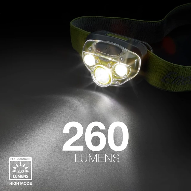 Alt view image 4 of 7 - PRO-260 LED Headlamp IPX4 Water Resistant Headlamps High-Performance Head Light for Outdoors Camping Running Storm Survival LED Light for Emergencies (Batteries Included)