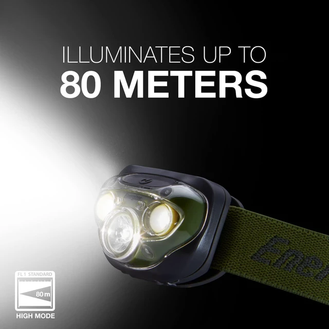 Alt view image 6 of 7 - PRO-260 LED Headlamp IPX4 Water Resistant Headlamps High-Performance Head Light for Outdoors Camping Running Storm Survival LED Light for Emergencies (Batteries Included)
