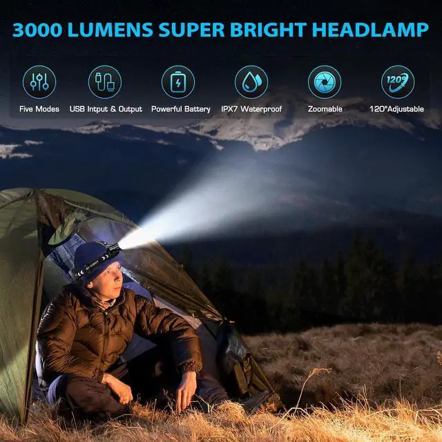 Alt view image 2 of 7 - 3000 Lumen LED Rechargeable Headlamp 95H Long Battery Life Head Lamp with 5 Modes & IPX7 Waterproof & Zoomable 120° Adjustable Head Light for Adults Outdoor Camping Hardhat