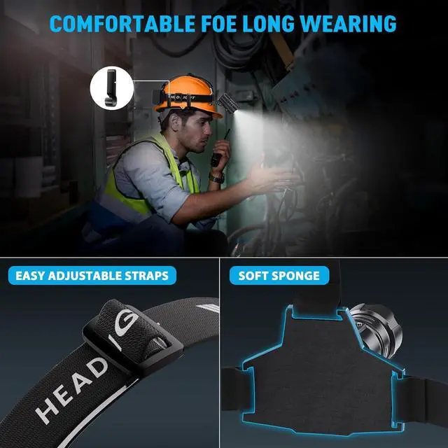 Alt view image 5 of 7 - 3000 Lumen LED Rechargeable Headlamp 95H Long Battery Life Head Lamp with 5 Modes & IPX7 Waterproof & Zoomable 120° Adjustable Head Light for Adults Outdoor Camping Hardhat