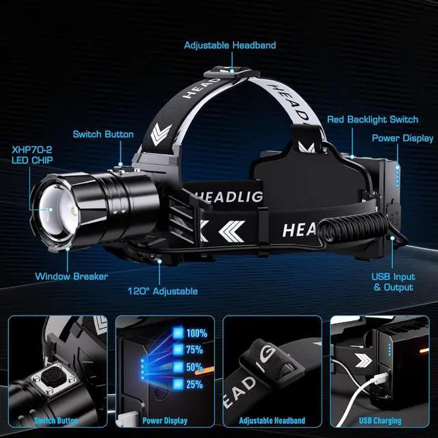 Alt view image 4 of 7 - 3000 Lumen LED Rechargeable Headlamp 95H Long Battery Life Head Lamp with 5 Modes & IPX7 Waterproof & Zoomable 120° Adjustable Head Light for Adults Outdoor Camping Hardhat