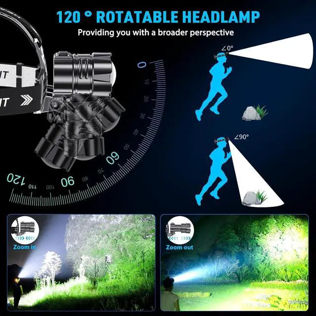 Alt view image 6 of 7 - 3000 Lumen LED Rechargeable Headlamp 95H Long Battery Life Head Lamp with 5 Modes & IPX7 Waterproof & Zoomable 120° Adjustable Head Light for Adults Outdoor Camping Hardhat