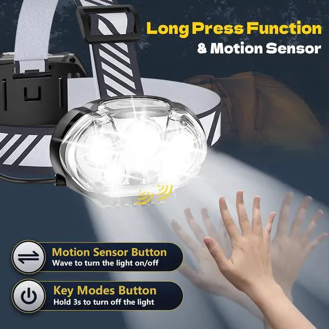 Alt view image 2 of 6 - Rechargeable Headlamp High Lumen Bright 5 LED Head Lamp with Red White Light IPX4 Waterproof Headlight 8 Mode Head Flashlight for Outdoor Running Hunting Fishing Hiking Camping Gear