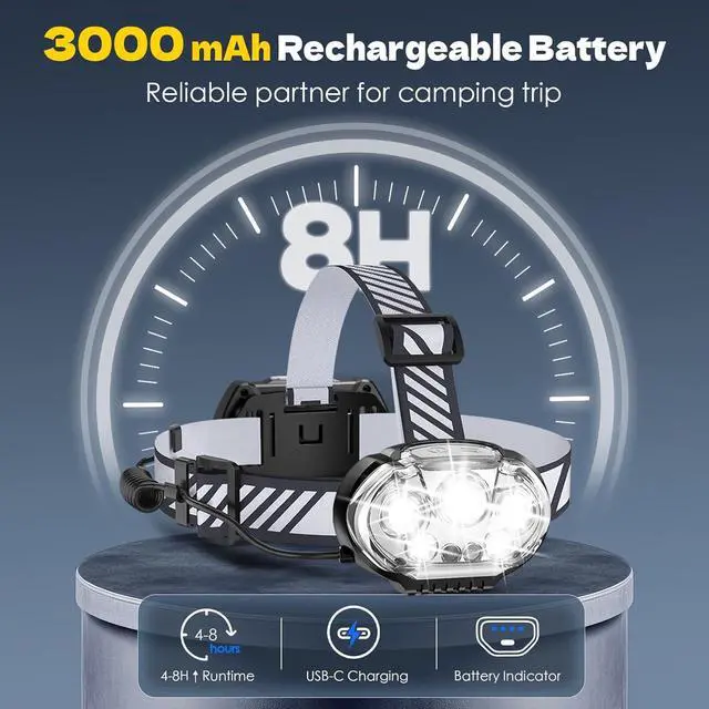 Alt view image 5 of 6 - Rechargeable Headlamp High Lumen Bright 5 LED Head Lamp with Red White Light IPX4 Waterproof Headlight 8 Mode Head Flashlight for Outdoor Running Hunting Fishing Hiking Camping Gear