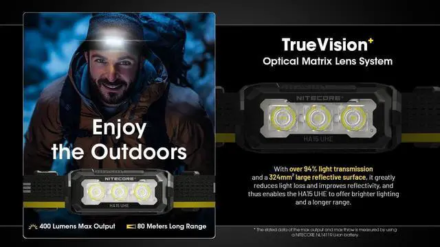 Alt view image 3 of 7 - HA15 UHE 400 Lumen Headlamp with USB-C Rechargeable Battery Compatible with 1xAA Battery with White and Red Beams for Night Running Camping Outdoor Uses (Rechargeable)