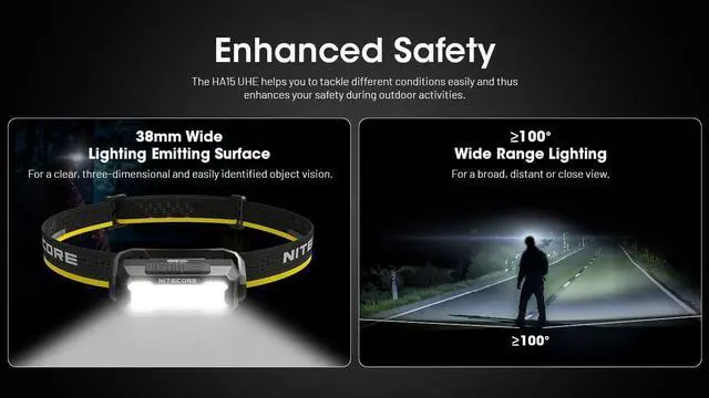 Alt view image 4 of 7 - HA15 UHE 400 Lumen Headlamp with USB-C Rechargeable Battery Compatible with 1xAA Battery with White and Red Beams for Night Running Camping Outdoor Uses (Rechargeable)