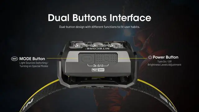 Alt view image 6 of 7 - HA15 UHE 400 Lumen Headlamp with USB-C Rechargeable Battery Compatible with 1xAA Battery with White and Red Beams for Night Running Camping Outdoor Uses (Rechargeable)