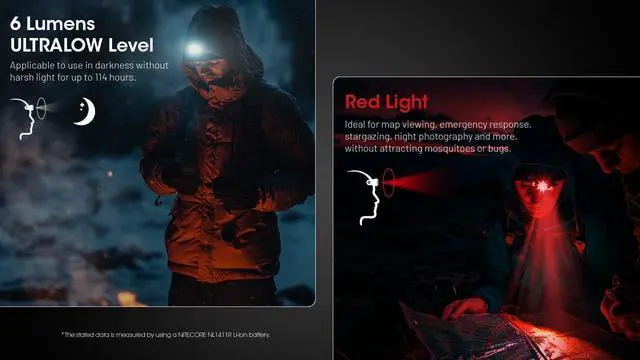 Alt view image 7 of 7 - HA15 UHE 400 Lumen Headlamp with USB-C Rechargeable Battery Compatible with 1xAA Battery with White and Red Beams for Night Running Camping Outdoor Uses (Rechargeable)