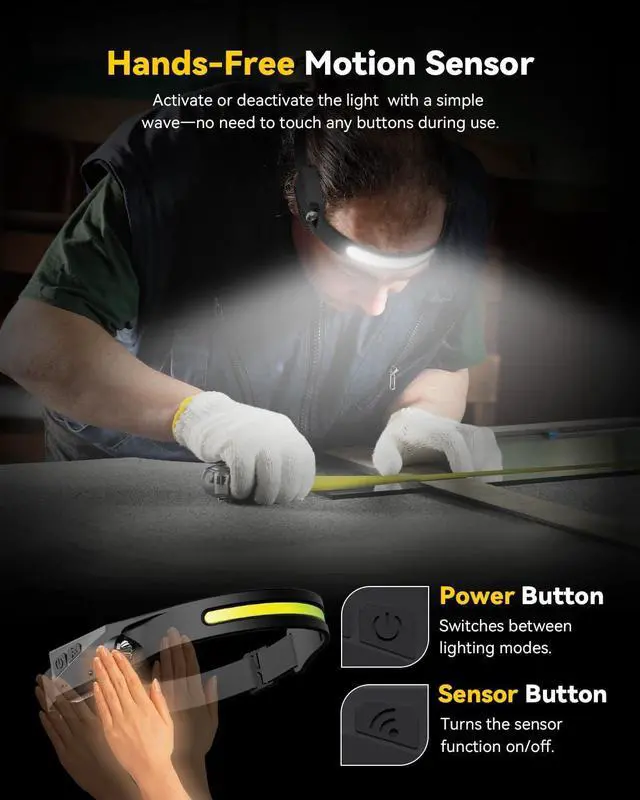 Alt view image 4 of 7 - Headlamps Rechargeable with Red Light 2 Pack, 230° Wide Beam Running LED Head Lamp for Adults, Headlights for Head with Motion Sensor, Hard Hat Light Flashlight for Runners, Camping, Hiking, Fishing