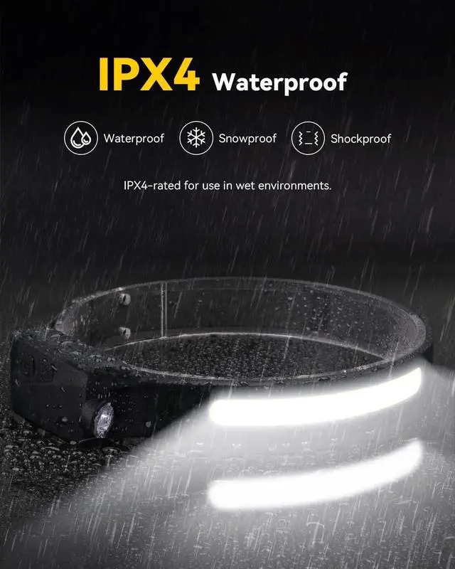 Alt view image 6 of 7 - Headlamps Rechargeable with Red Light 2 Pack, 230° Wide Beam Running LED Head Lamp for Adults, Headlights for Head with Motion Sensor, Hard Hat Light Flashlight for Runners, Camping, Hiking, Fishing