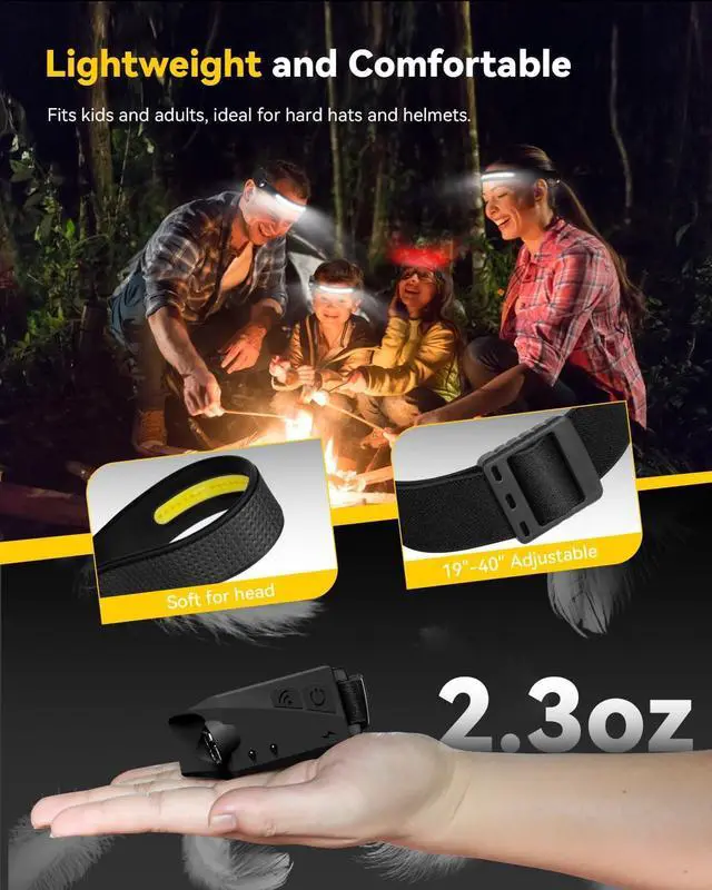 Alt view image 7 of 7 - Headlamps Rechargeable with Red Light 2 Pack, 230° Wide Beam Running LED Head Lamp for Adults, Headlights for Head with Motion Sensor, Hard Hat Light Flashlight for Runners, Camping, Hiking, Fishing