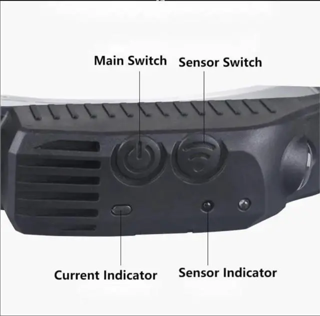 Alt view image 3 of 7 - LED Headlamp Rechargeable Flashlight 270° Wide Beam Headlight Motion Sensor Head Lamp 5Mode Headlamps Adjustable Headband Outdoor Waterproof Head Light for Running Camping Hiking Fishing