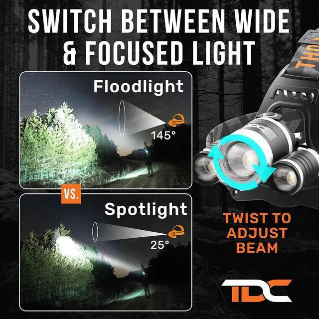 Alt view image 3 of 7 - TDC Head Lamp Led Rechargeable Super Bright - USB-C Headlamp for Adults - Head Lights for Forehead - 1080 Lumen Head Flashlight - 10HR Battery for Hardhat, Camping, Hunting, Work
