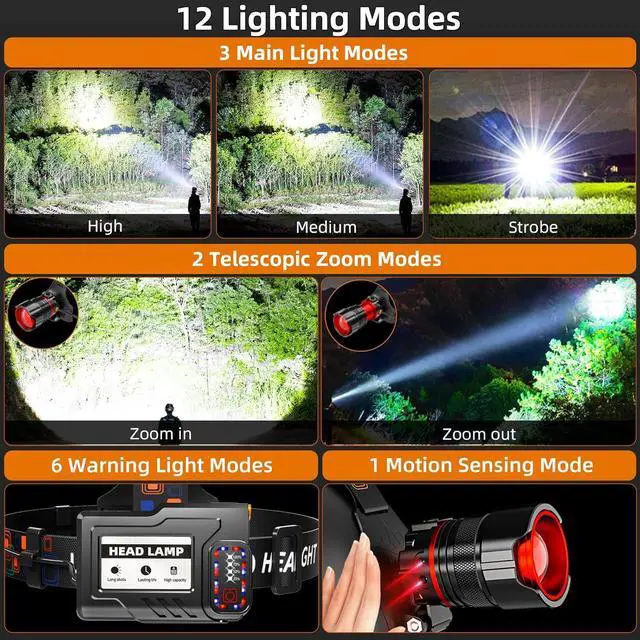 Alt view image 3 of 7 - Rechargeable Headlamp High Lumens Super Bright LED Head Lamp with Motion Sensor 12 Modes IPX7 Waterproof 125° Adjustable Zoomable Headlight for Adults Camping Cycling Running