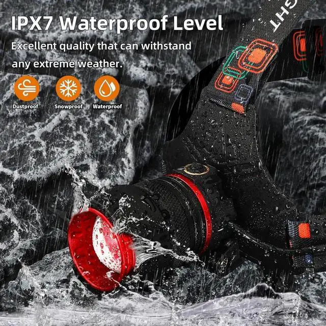Alt view image 5 of 7 - Rechargeable Headlamp High Lumens Super Bright LED Head Lamp with Motion Sensor 12 Modes IPX7 Waterproof 125° Adjustable Zoomable Headlight for Adults Camping Cycling Running