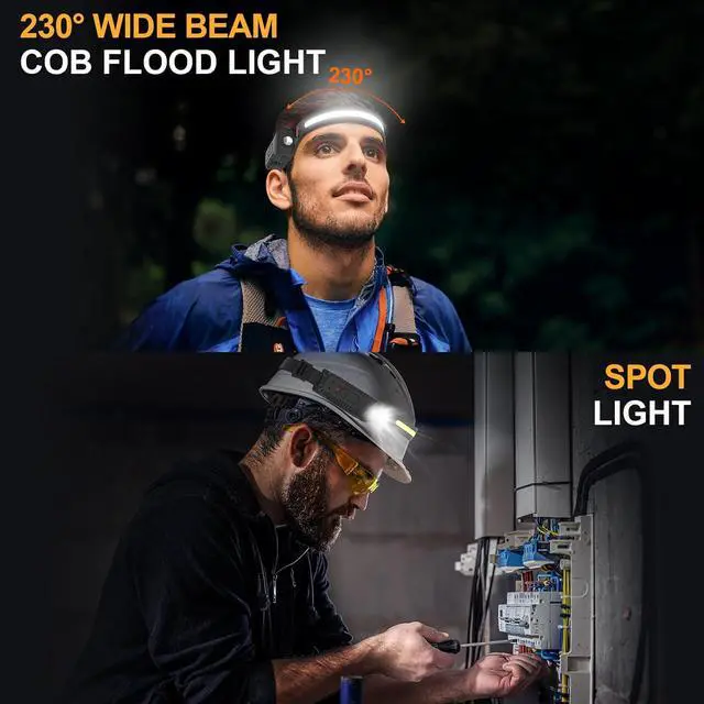 Alt view image 4 of 7 - Headlamp Rechargeable 2pcs 230° Wide Beam Head Lamp with Motion Sensor - Camping Essentials Waterproof LED Head Light Flashlight for Hiking Fishing Biking Working and Gift