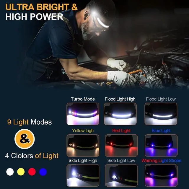 Alt view image 3 of 7 - Headlamp Rechargeable 2pcs 230° Wide Beam Head Lamp with Motion Sensor - Camping Essentials Waterproof LED Head Light Flashlight for Hiking Fishing Biking Working and Gift