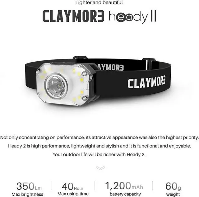 Alt view image 2 of 7 - Heady2 (Black) - Rechargeable LED Headlamp Flashlight Lightweight for Camping Running Hiking Emergency & Industrial Use. USB-C Charging Up to 40 Hours Battery Life Waterproof.