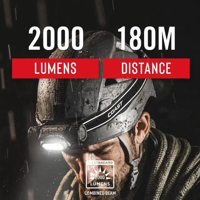 Alt view image 2 of 7 - WPH34R 2000 Lumen Waterproof Ultra Bright IP68 USB Rechargeable-Dual Power Headlamp 6 Modes with Spot and Flood Beams Blue/Black