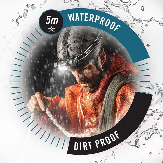 Alt view image 4 of 7 - WPH34R 2000 Lumen Waterproof Ultra Bright IP68 USB Rechargeable-Dual Power Headlamp 6 Modes with Spot and Flood Beams Blue/Black
