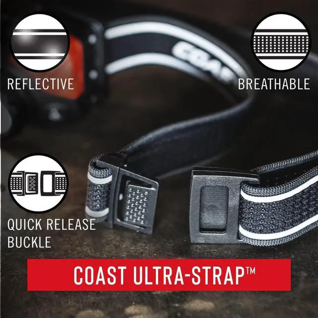 Alt view image 5 of 7 - WPH34R 2000 Lumen Waterproof Ultra Bright IP68 USB Rechargeable-Dual Power Headlamp 6 Modes with Spot and Flood Beams Blue/Black