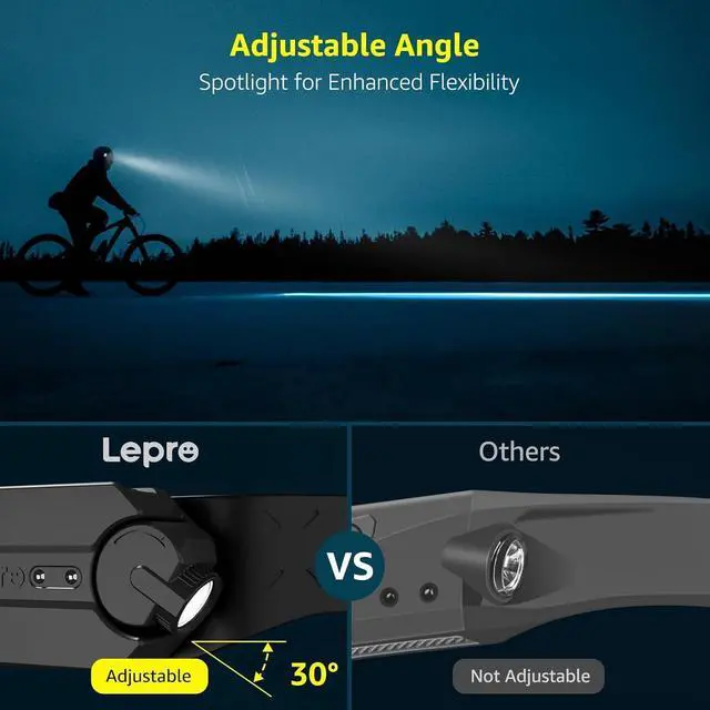 Alt view image 3 of 7 - Lepro Headlamp - Super Bright LED Head Lamp Rechargeable with 230°Wide Beam, Adjustable Spotlight, Motion Sensor, 5 Modes, Waterproof Lightweight Headlight Flashlight for Camping Running