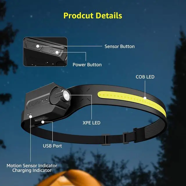 Alt view image 7 of 7 - Lepro Headlamp - Super Bright LED Head Lamp Rechargeable with 230°Wide Beam, Adjustable Spotlight, Motion Sensor, 5 Modes, Waterproof Lightweight Headlight Flashlight for Camping Running