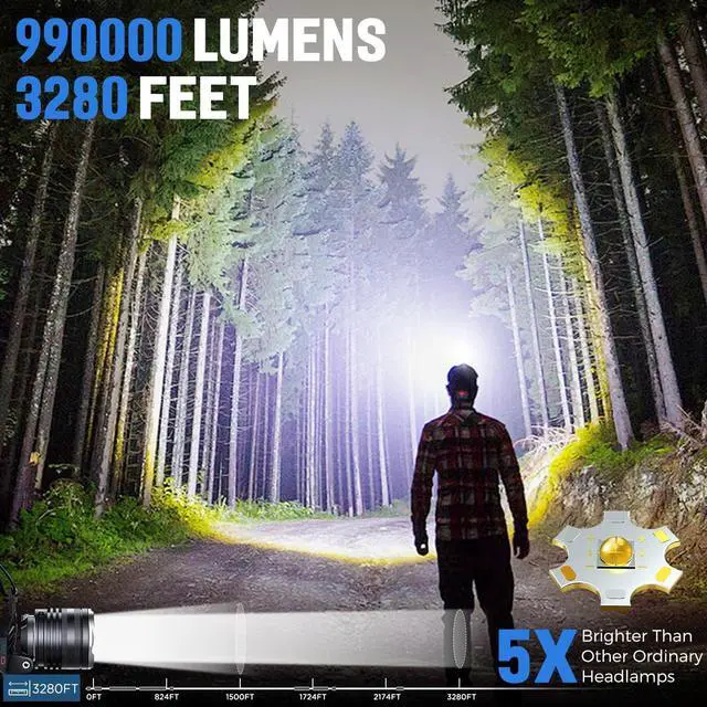 Alt view image 2 of 7 - LED Rechargeable Headlamp 2 Pack 900000 Lumens Head Lamps (Include attery) Super Bright Long Distance Headlamps with 5 Mode Waterproof 90° Adjustable Head Lights for Forehead Adults Outdoor Camping