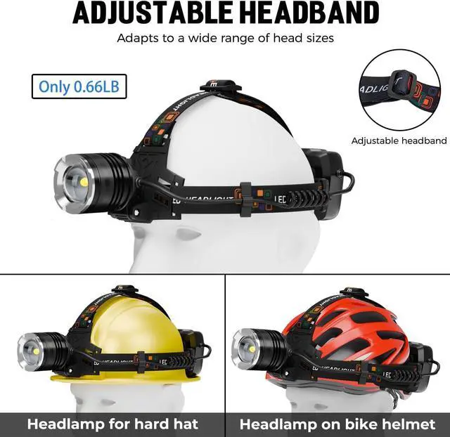 Alt view image 5 of 7 - LED Rechargeable Headlamp 2 Pack 900000 Lumens Head Lamps (Include attery) Super Bright Long Distance Headlamps with 5 Mode Waterproof 90° Adjustable Head Lights for Forehead Adults Outdoor Camping