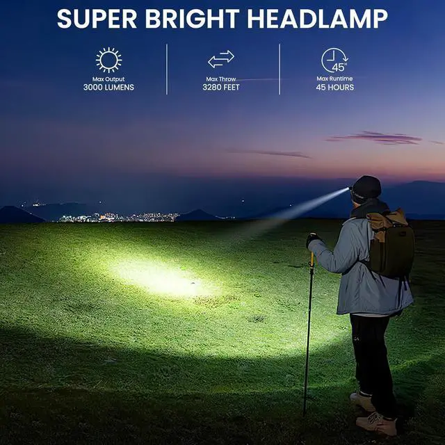 Alt view image 2 of 7 - LED Headlamp Rechargeable 2Pack 3000 Lumens Bright Head Lamp 90° Adjustable Head Lights for Forehead with 3 Modes Long Runtime & Waterproof Headlamps for Adults Camping Hiking