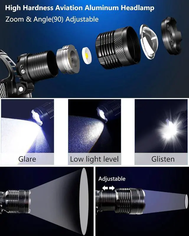 Alt view image 2 of 7 - Headlamp Rechargeable -100 000LM Bright LED Head Lamp 40H Runtime Waterproof Head Lights for Forehead 3Mode Headlight 90° Adjustable & Zoomable Headlamps for Adults Camping Fishing Hiking