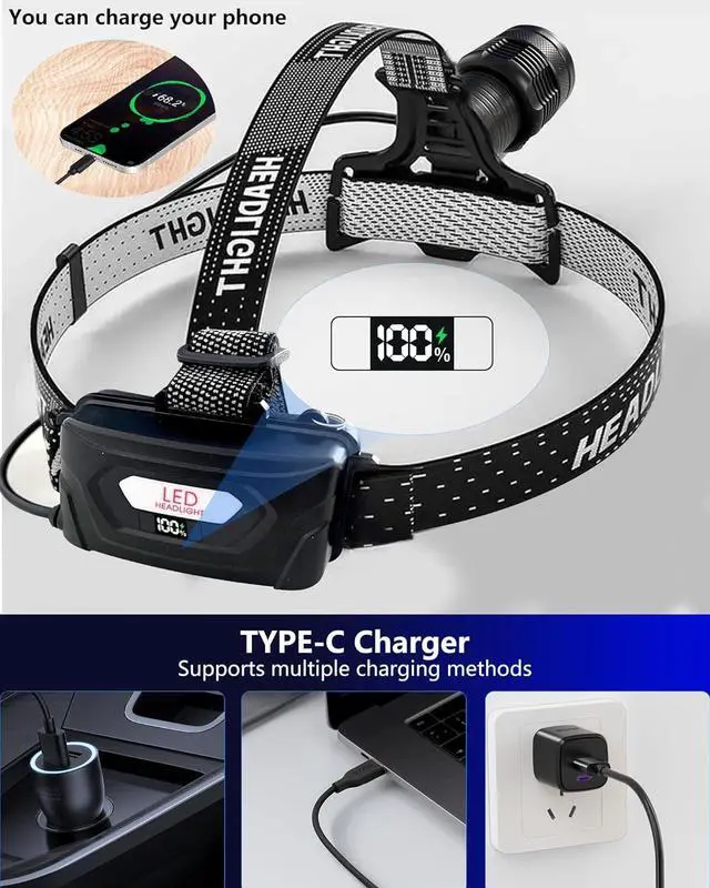 Alt view image 4 of 7 - Headlamp Rechargeable -100 000LM Bright LED Head Lamp 40H Runtime Waterproof Head Lights for Forehead 3Mode Headlight 90° Adjustable & Zoomable Headlamps for Adults Camping Fishing Hiking