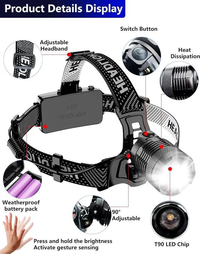 Alt view image 5 of 7 - Headlamp Rechargeable -100 000LM Bright LED Head Lamp 40H Runtime Waterproof Head Lights for Forehead 3Mode Headlight 90° Adjustable & Zoomable Headlamps for Adults Camping Fishing Hiking