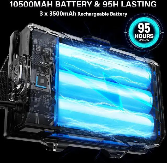 Alt view image 4 of 7 - LED Rechargeable Headlamp 4500 High Lumens, 95 Hours Endurance Head Lamp with Zoomable & 12 Modes & IPX7 Waterproof & 125° Adjustable, Super Bright Head Light for Outdoor, Camping, Hard Hat